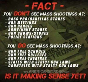 Don't see Mass shootings at, do see them at